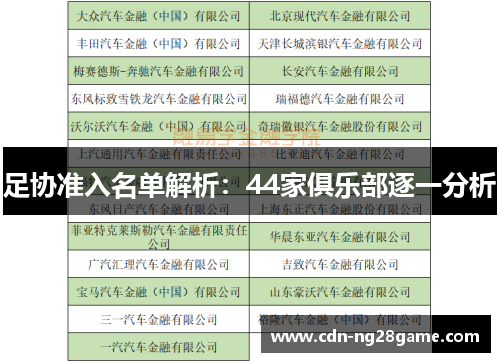 足协准入名单解析：44家俱乐部逐一分析