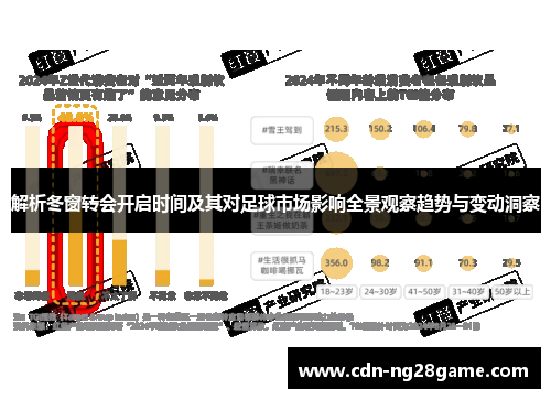 解析冬窗转会开启时间及其对足球市场影响全景观察趋势与变动洞察 解析冬窗转会开启时间及其对足球市场影响全景观察趋势与变动洞察