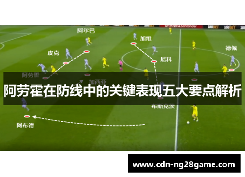 阿劳霍在防线中的关键表现五大要点解析