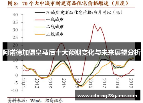 阿诺德加盟皇马后十大预期变化与未来展望分析 阿诺德加盟皇马后十大预期变化与未来展望分析